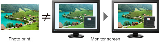 Photo print   Monitor screen