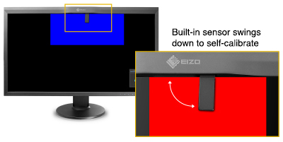 built-in sensor