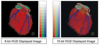 Gain Smooth Color Reproduction