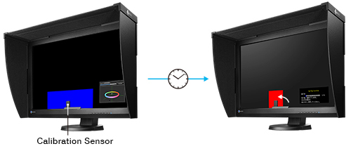 CG247X sensor