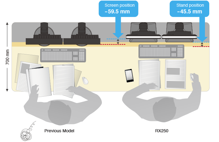 Save Work Space with Sleek Cabinet Design