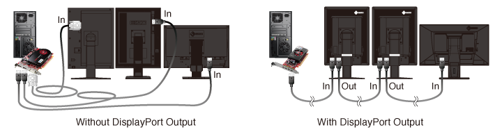 Reduce Reflections for Image Clarity