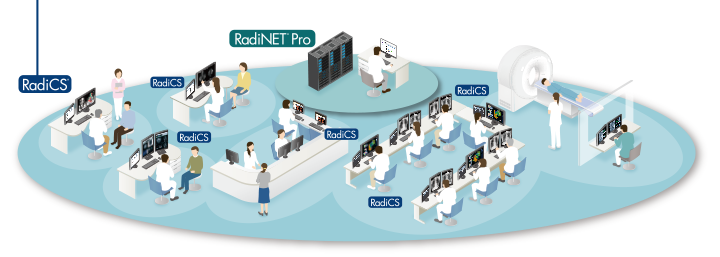 Optimal Quality Control of Monitors in Your Hospital