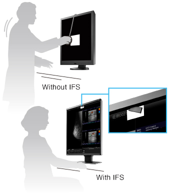 Integrated Front Sensor 