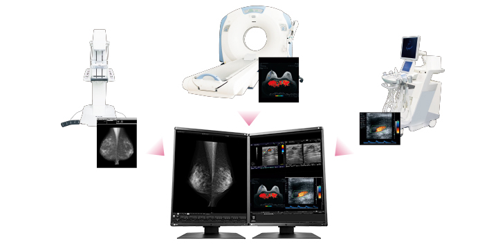 Full Color Support for Ultrasound, Breast CT and MRI