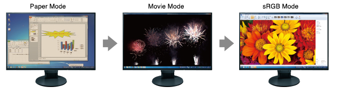 EV2785 27″ 4K Frameless Monitor with USB Type-C Connectivity