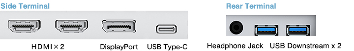 USB Type-C, DisplayPort, HDMI x 2