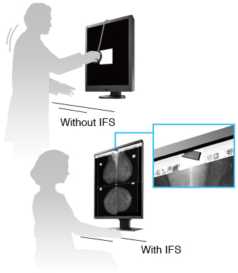 Integrated Front Sensor 