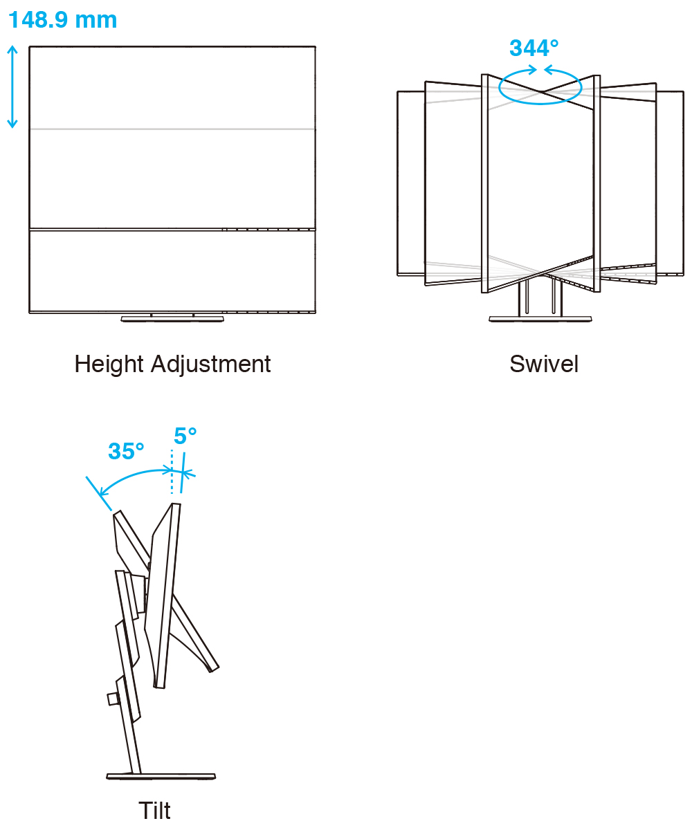 Versatile Stand