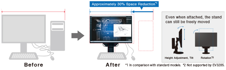 Free Up Your Workspace with a Stand Bracket