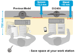 FlexScan EV2451 | EIZO