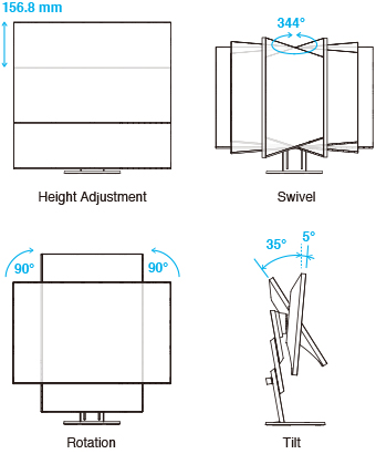 Versatile Stand