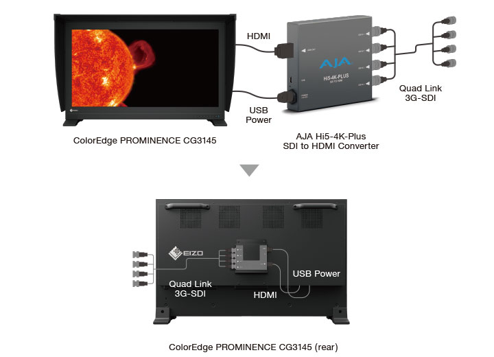 HDR Reference Monitor ColorEdge Prominence CG3145 - EIZO