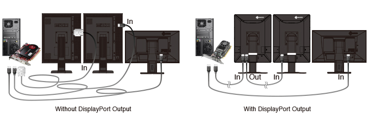 Hassle-Free Multi-Monitor Configuration