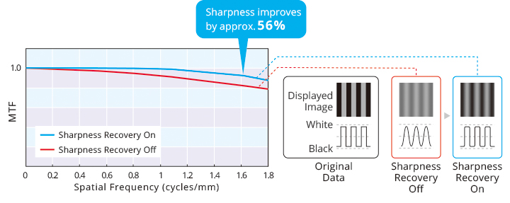 Achieve_Clarity_True_to_the_Source_Data_en.jpg