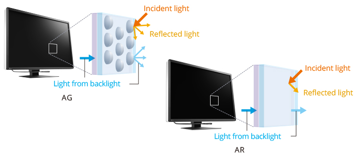 Variations_for_Specific_User_Needs_en.jpg