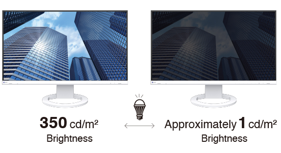 Minimum Brightness of Approximately 1 cd/m2