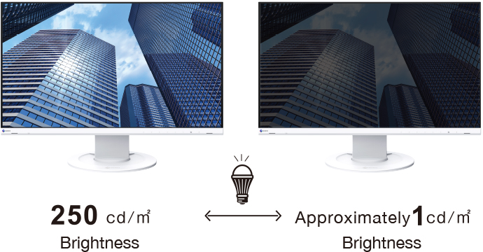 Minimum Brightness of Approximately 1 cd/m2