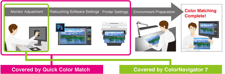 qcm-cn-color-matching_l.jpg