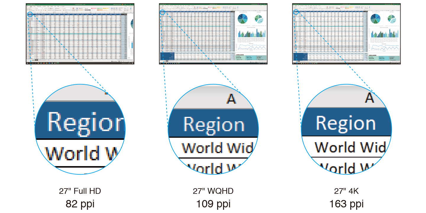 Text, Icons and Images in Crisp Detail