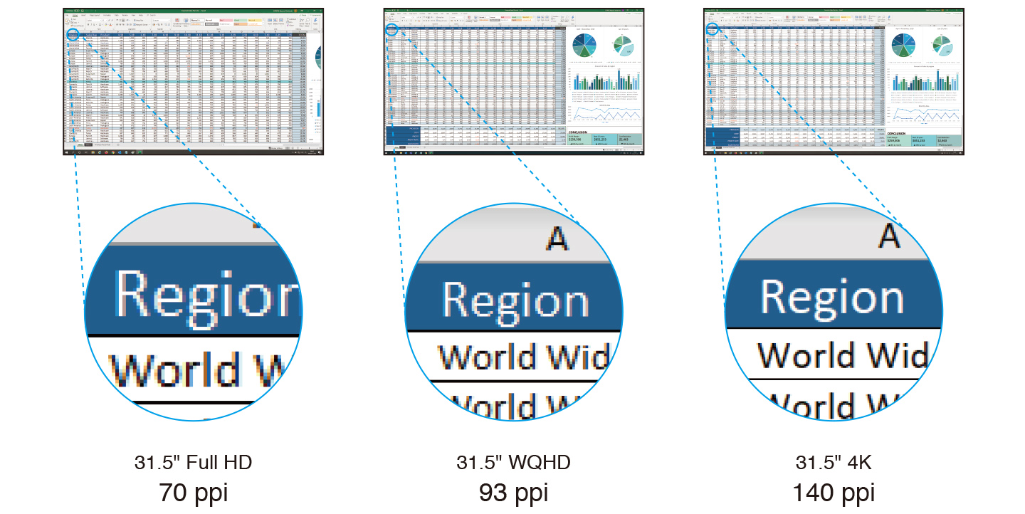 Text, Icons, and Images in Crisp Detail