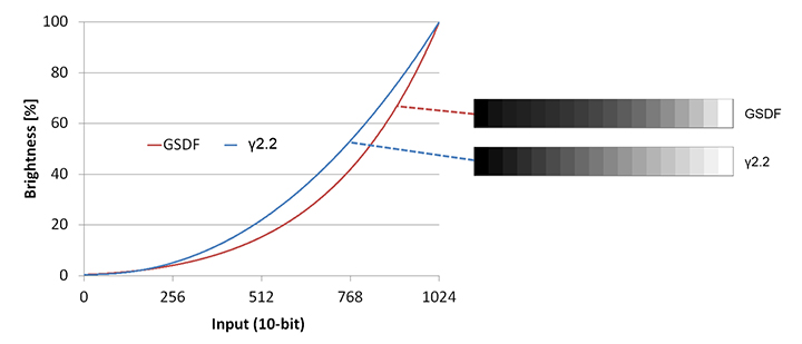 Graph.jpg