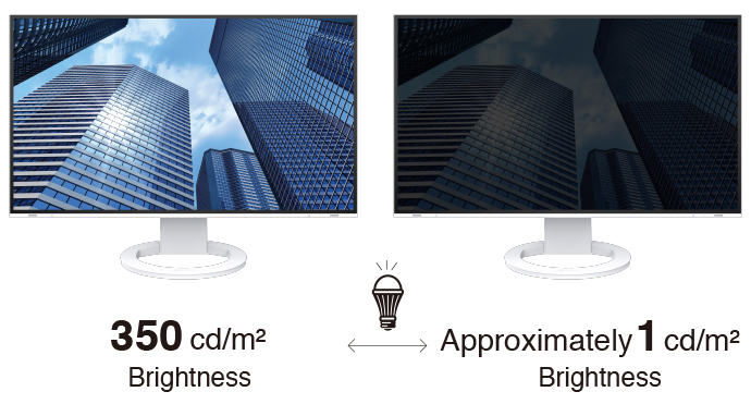 Minimum Brightness of Approximately 1 cd/m2