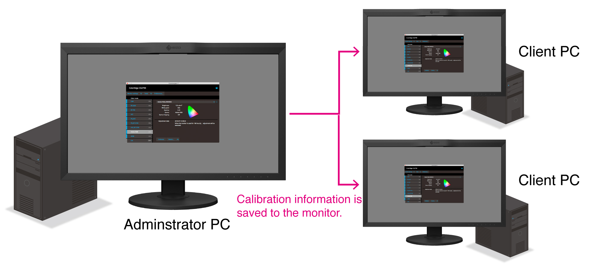 Eizo calibration software download windows 10 download upgrade