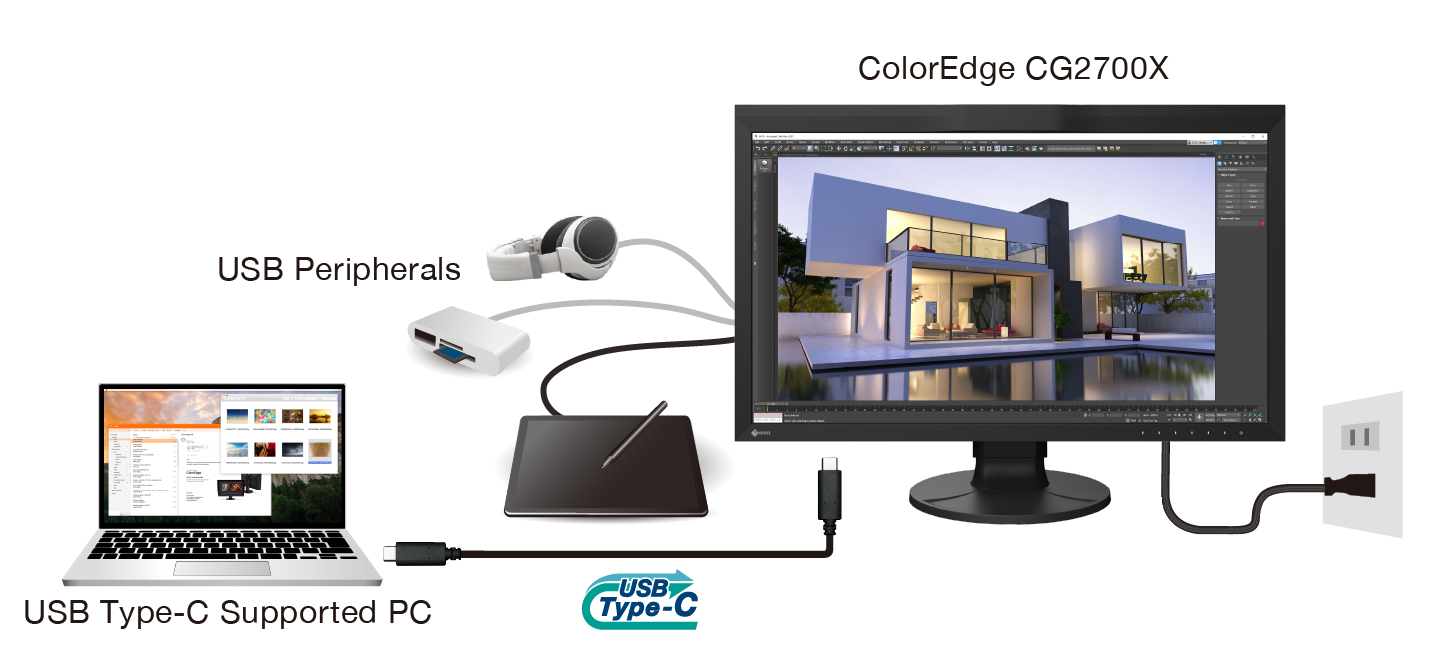 Single Cable Connection with USB Type-C