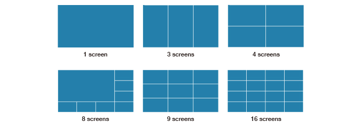 Adjustable Screen Layout