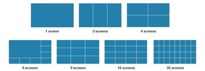  Choose from 7 default layouts.