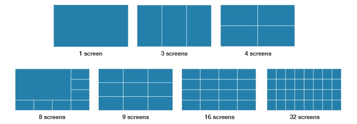 Adjustable Screen Layout