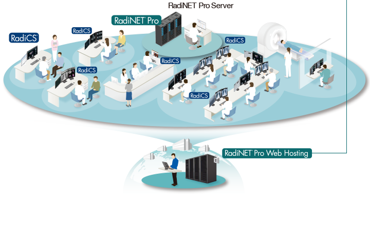 Optimal Quality Control of Monitors in Your Hospital