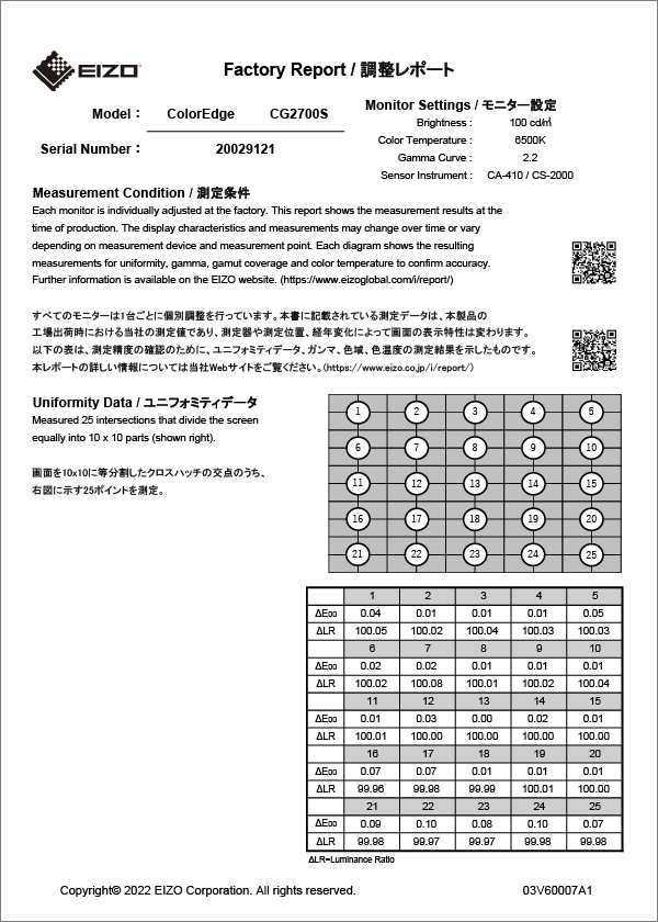 Factory Report