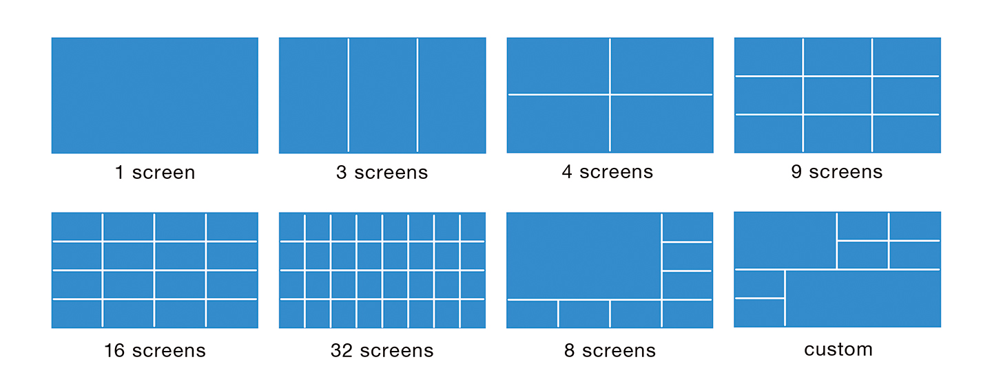 Adjustable Screen Layout