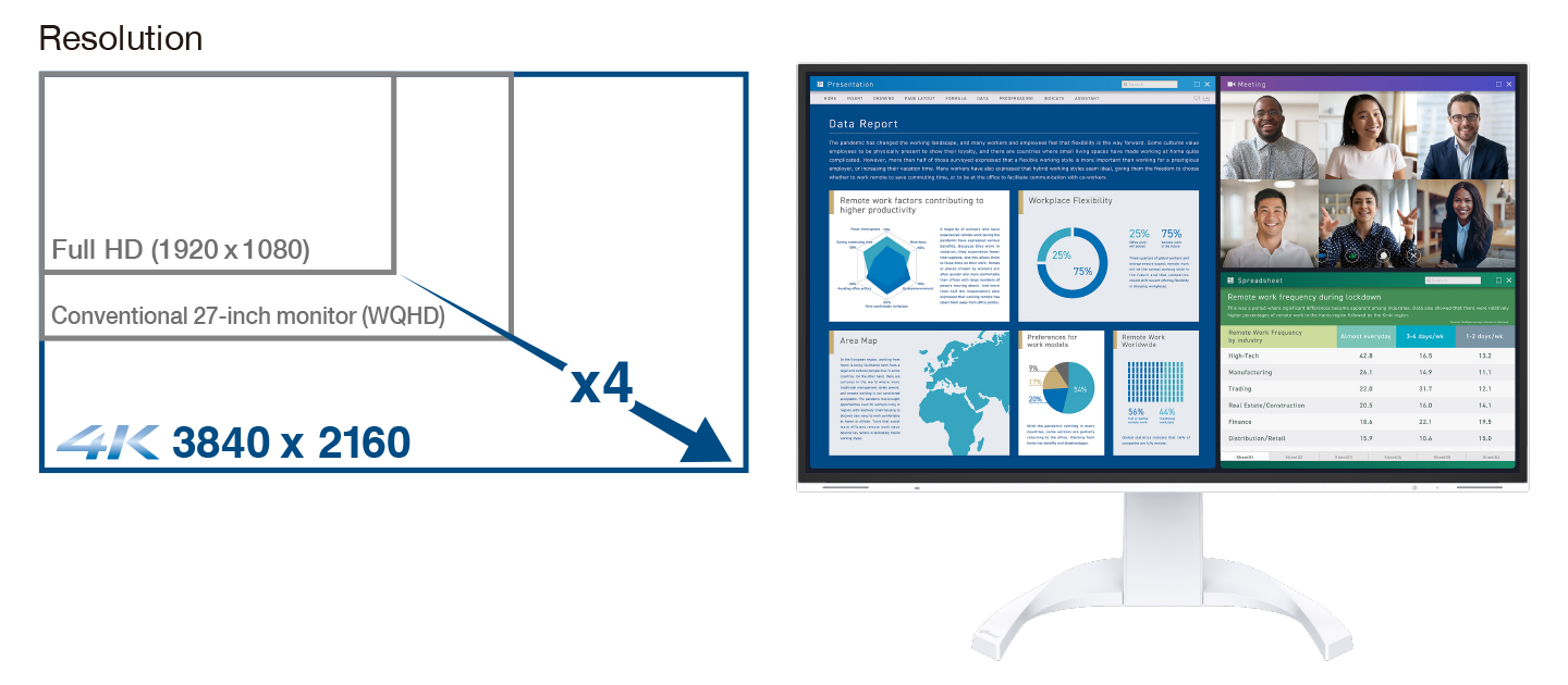 Work Effectively on a Wide 4K Screen