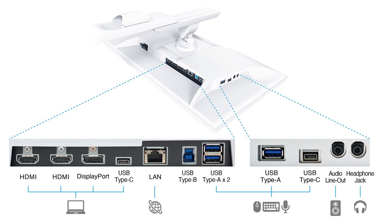 Connectivity and Flexibility