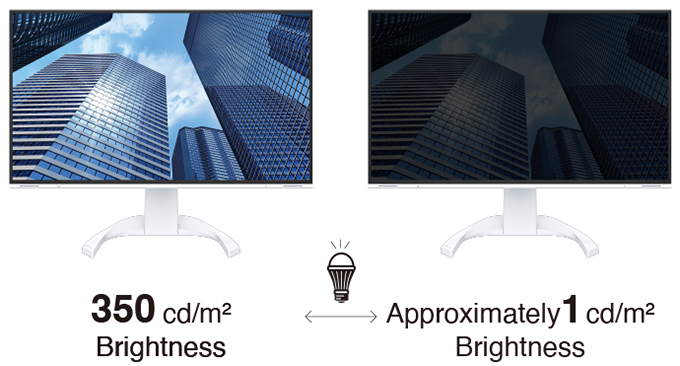 Minimum Brightness of Approximately 1 cd/m2