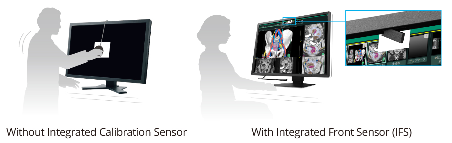 Maintain Image Quality Over Time