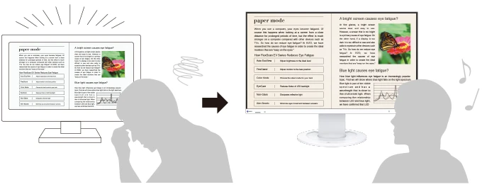 Reduce Blue Light by 80%