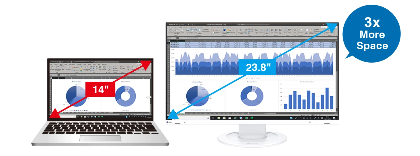 Expanded Viewing for Work Efficiency