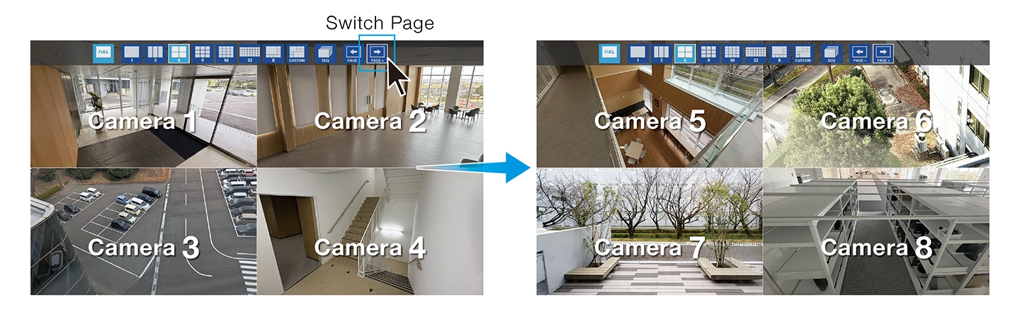 Multi-Page Layout and Sequential Display