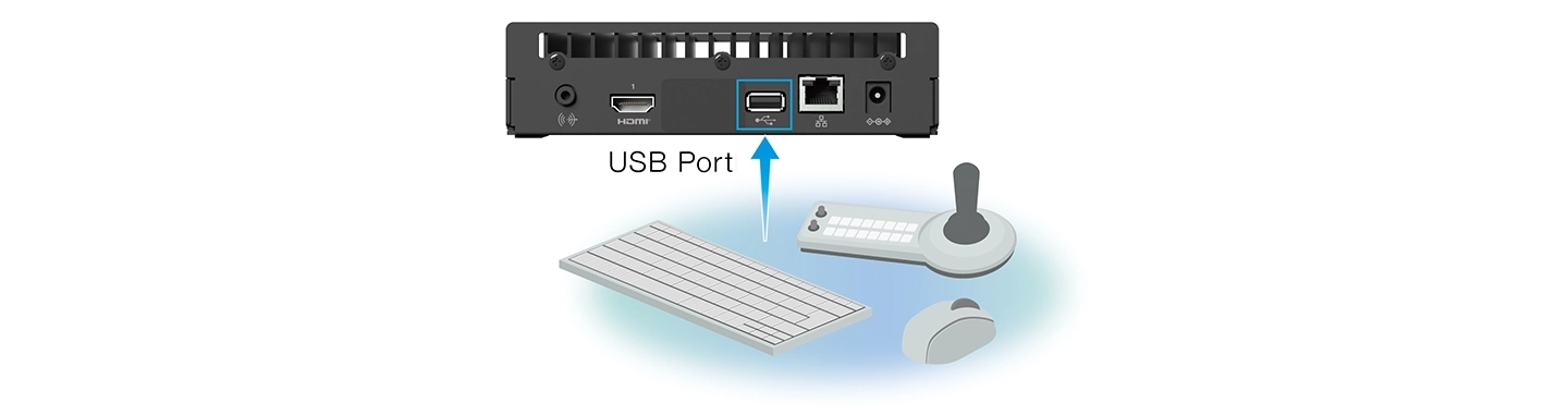 USB port