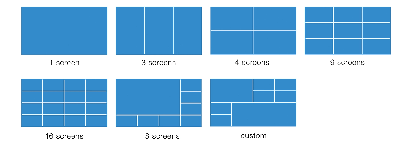 Adjustable Screen Layout