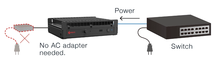 Power Delivery without AC Adapter