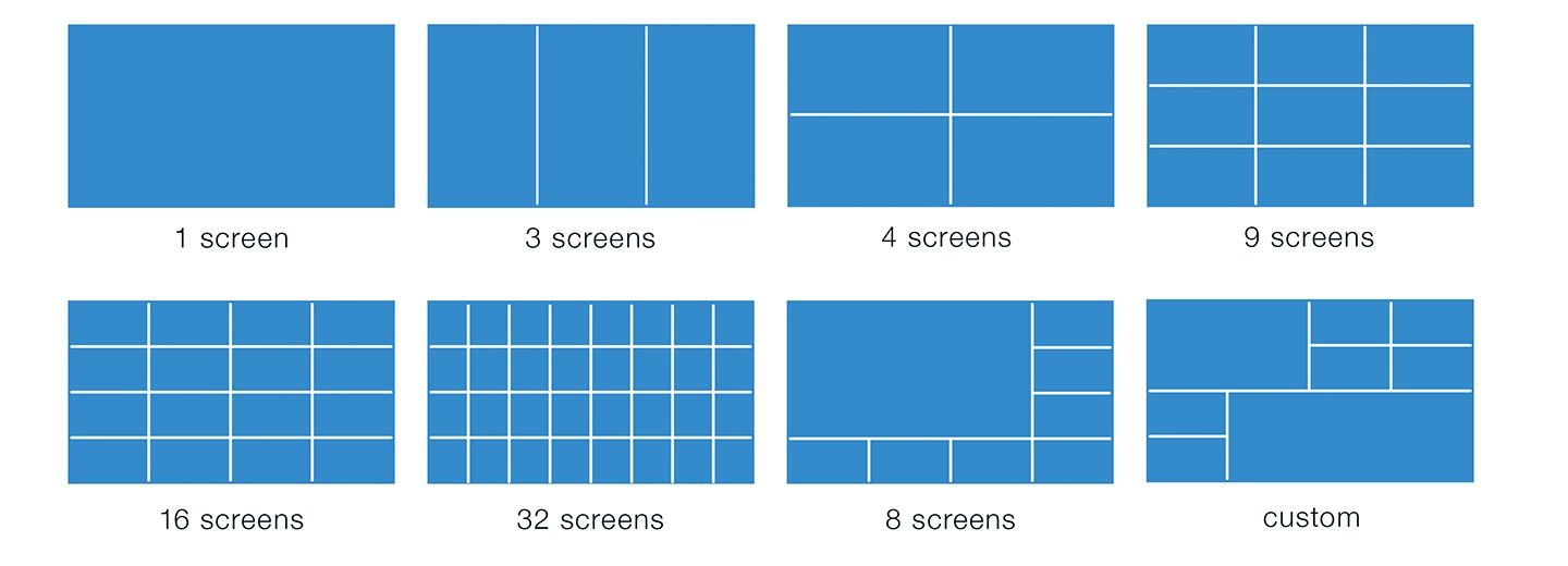 Adjustable Screen Layout