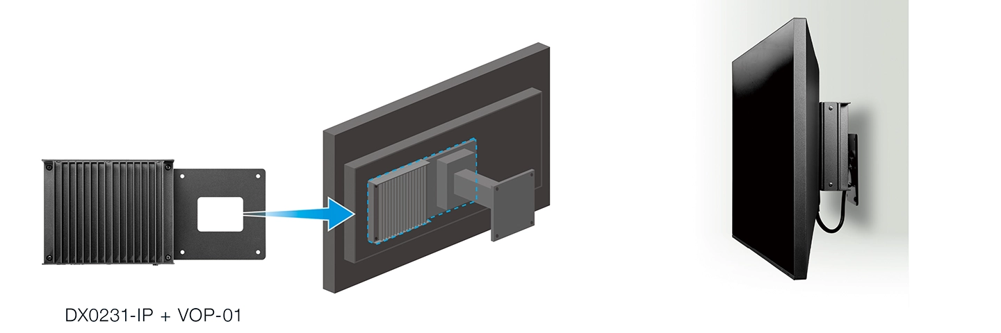 Minimal Footprint in Mounted Installations