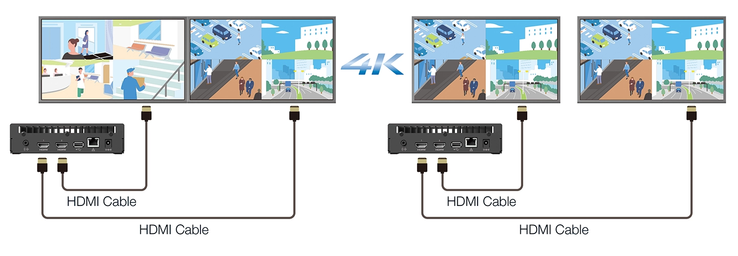 Dual Monitor Configuration