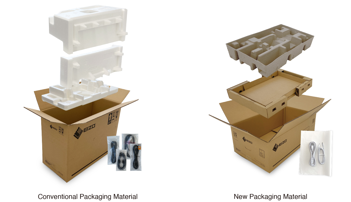 Eco-Conscious Packaging