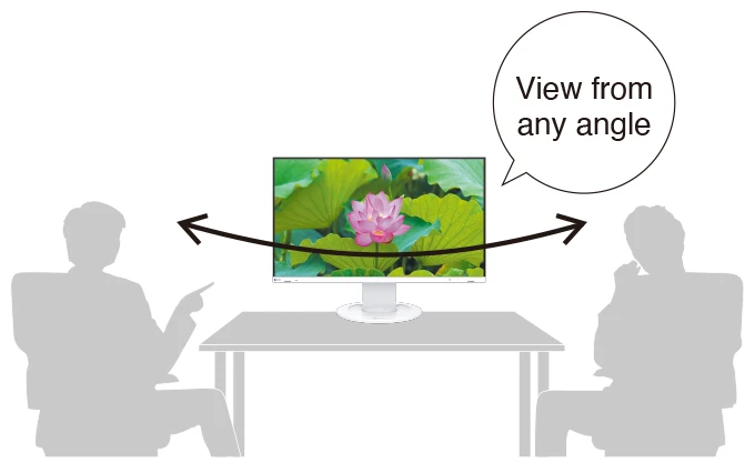 Clear View from Any Angle